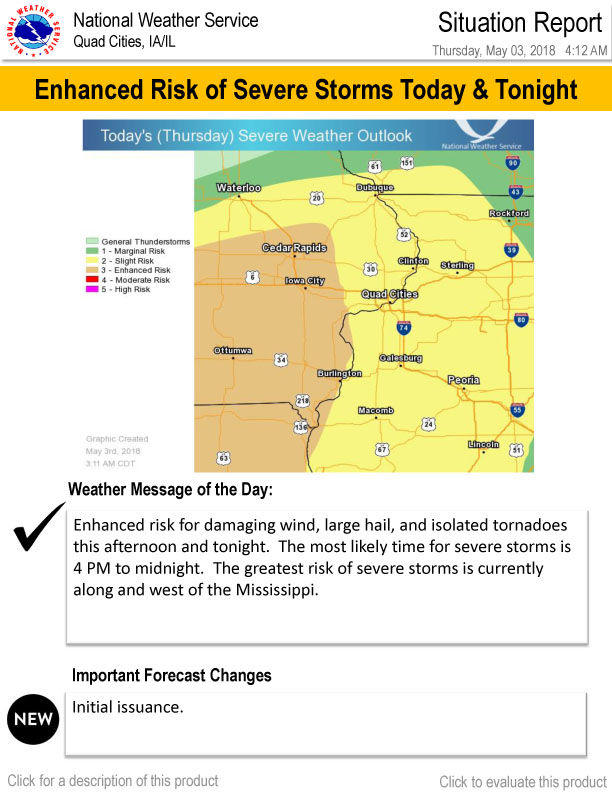 NWS: Severe weather